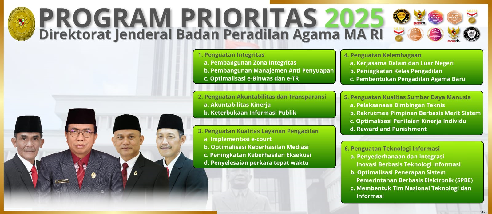 PROGRAM PRIORITAS